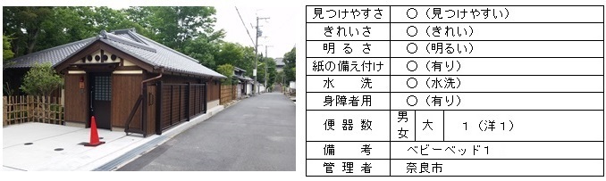 入江泰吉トイレ外観写真と設備