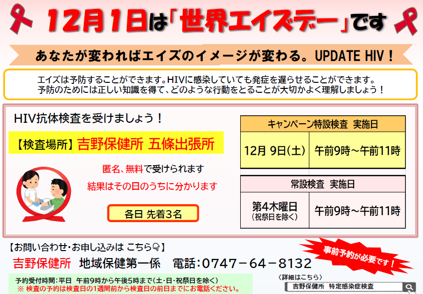 令和5年度世界エイズデーチラシ