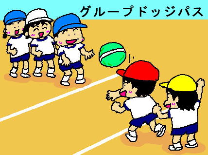 クリックするとチャレンジの仕方を見ることができます