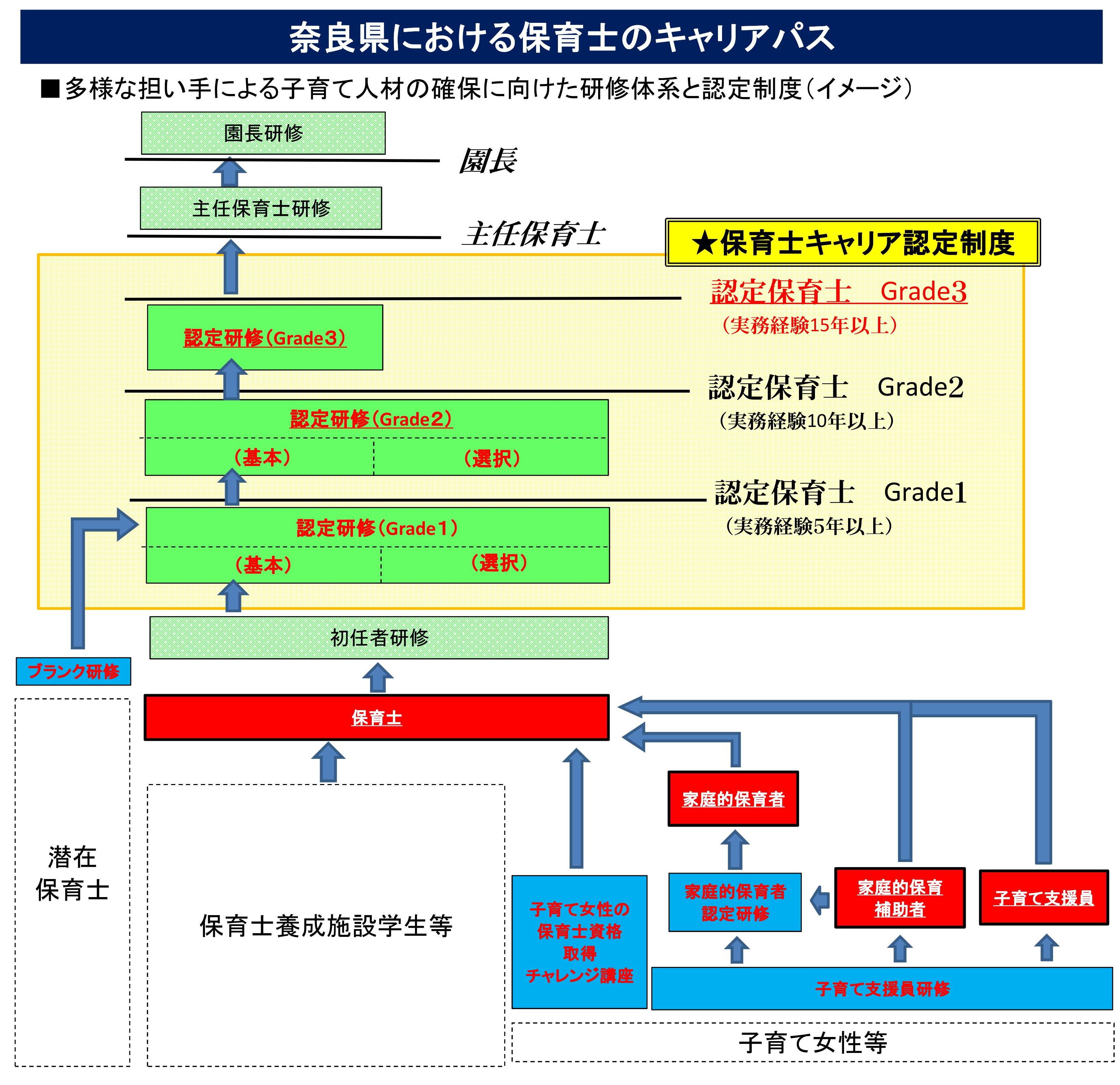 イメージ図