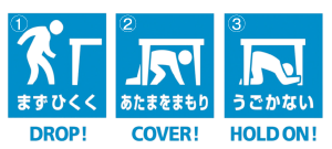 地震が起きた時の安全確保行動