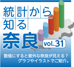 統計から知る奈良