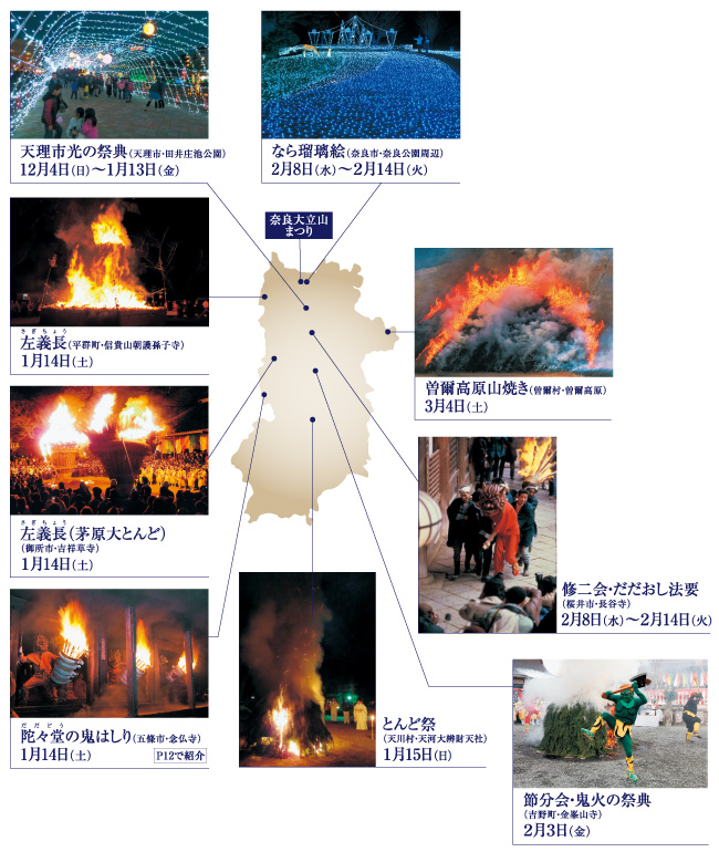 天理市光の祭典（天理市・田井庄池公園）12月4日（日曜日）～1月13日（金曜日）左義長（さぎちょう）（平群町・信貴山朝護孫子寺）1月14日（土曜日）左義長（さぎちょう）（茅原大とんど）（御所市・吉祥草寺）1月14日（土曜日）陀々堂（だだどう）の鬼はしり（五條市・念仏寺）1月14日（土曜日）とんど祭（天川村・天河大辨財天社）1月15日（日曜日）節分会・鬼火の祭典（吉野町・金峯山寺）2月3日（金曜日）修二会・だだおし法要（桜井市・長谷寺）2月8日（水曜日）～2月14日（火曜日）なら瑠璃絵（奈良市・奈良公園周辺）2月8日（水曜日）～2月14日（火曜日）曽爾高原山焼き（曽爾村・曽爾高原）3月4日（土曜日）