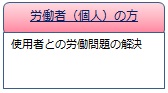 労働者（個人）の方