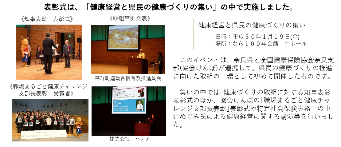 表彰式は、健康経営と健康づくりの集いの中で実施しました。