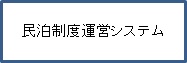 民泊制度運営システム