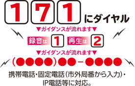 携帯電話・固定電話（市外局番から入力）・IP電話等に対応。