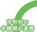 市町村の各機関が連携