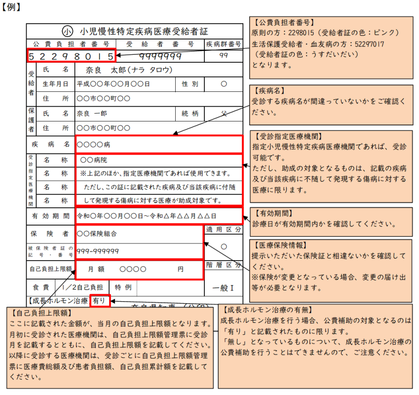 受給者証の確認について