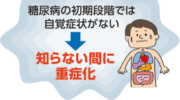 糖尿病の初期段階では自覚症状がない→知らない間に重症化