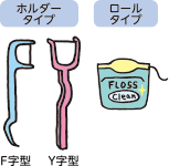 フロス