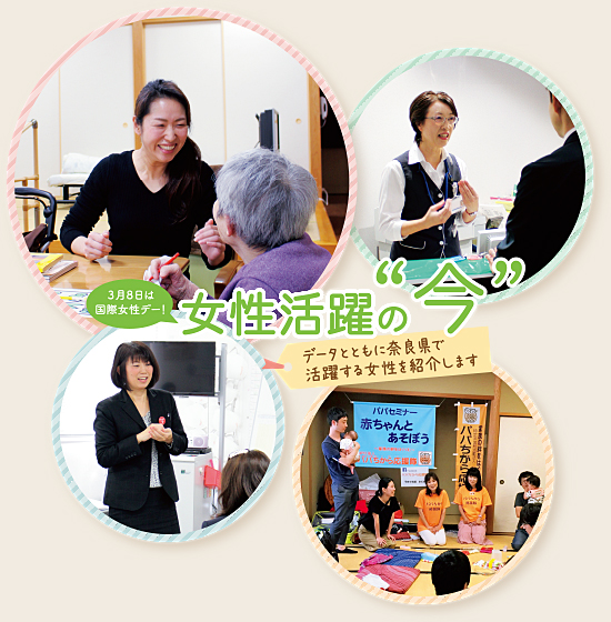 特集　3月8日は国際女性デー！女性活躍の今　データとともに奈良県で活躍する女性を紹介します