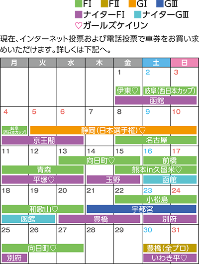 奈良競輪　5月開催日程