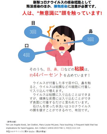 うつらない・うつさない対策