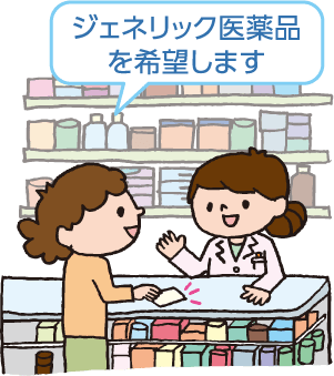 ジェネリック医薬品を希望します