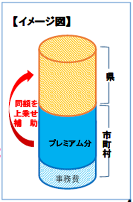 図