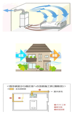 イラスト