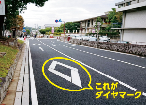 道路標識