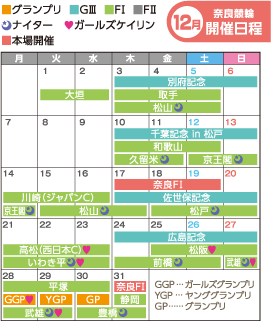 奈良競輪　12月開催日程