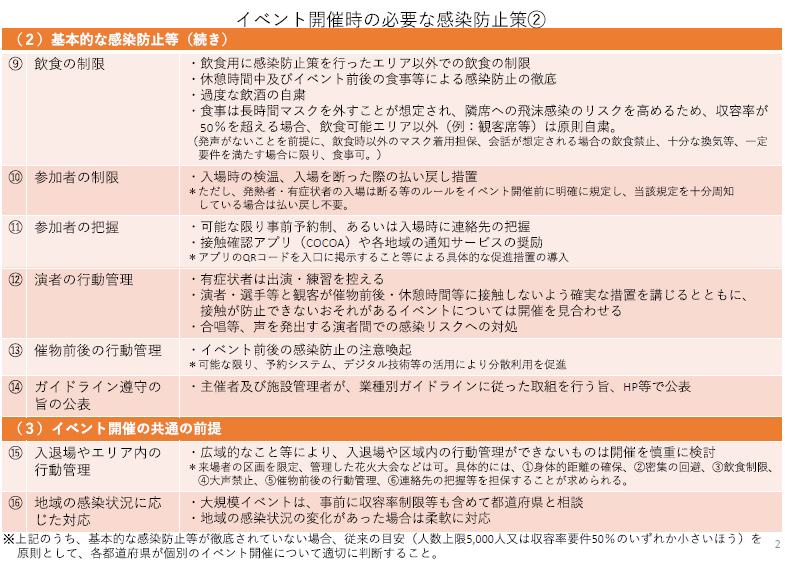 感染防止策2