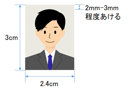 申請用写真イメージ