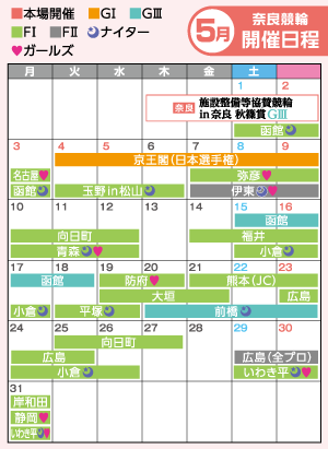 奈良競輪　5月開催日程