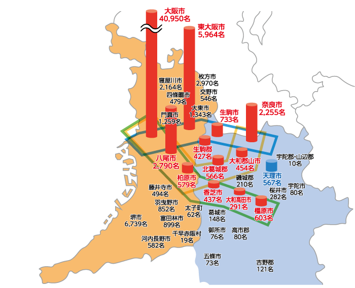 奈良県と大阪府の地域別感染者数