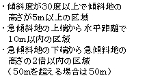 急傾斜地の指定範囲