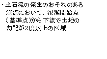 土石流の指定範囲