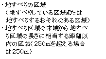 地すべりの指定範囲