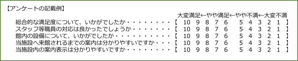 アンケートの記載例