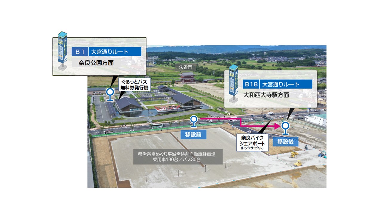 奈良めぐり平城宮跡前自動車駐車場