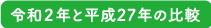 令和2年と平成27年の比較見出し