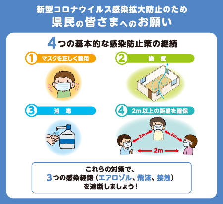 県民の皆さまへのお願い