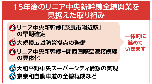 15年後を見据えた取組み