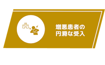 増悪患者の円滑な受入