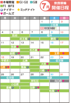 奈良競輪　7月開催日程