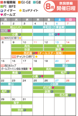 奈良競輪　8月開催日程