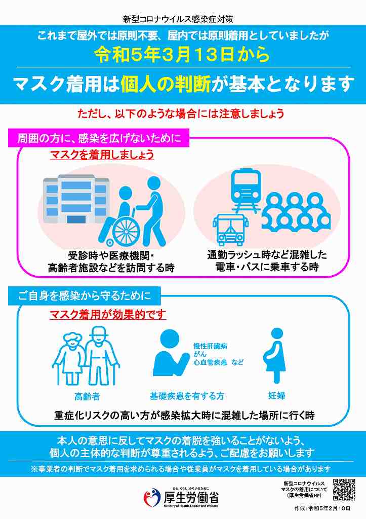 令和5年3月13日からマスクの着用は個人の判断が基本となります