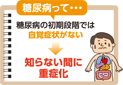 糖尿病って