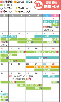 奈良競輪　10月開催日程