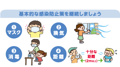 新型コロナウイルス感染症対策