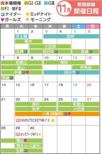 奈良競輪　11月開催日程