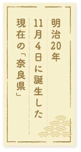 奈良県再設置の歴史