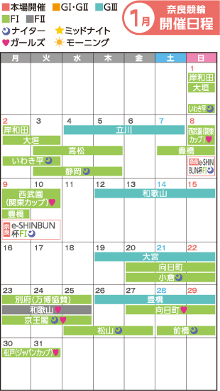 奈良競輪　1月開催日程