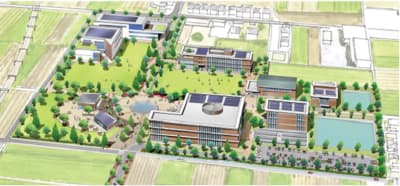 (仮称)奈良県立工科大学とスタートアップヴィレッジ(イメージ)