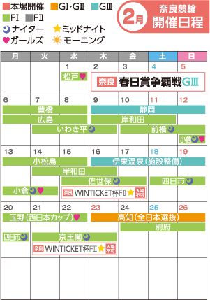 奈良競輪　2月開催日程