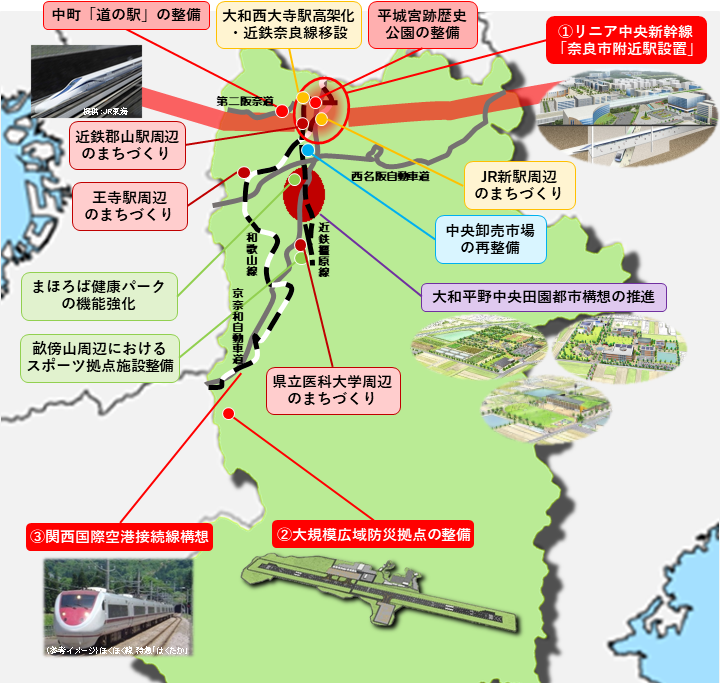 リニア中央新幹線「奈良市附近駅設置」と関連する事業の実現(位置図)