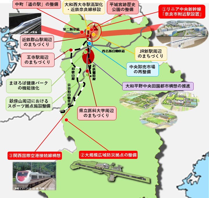 リニア中央新幹線「奈良市附近駅設置」と関連する事業の実現（位置図）