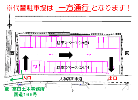 代替駐車場は一方通行となります。西側入口から入り、東側出口から出てください。出入りの際に、市道を利用する一般車両にご注意ください。